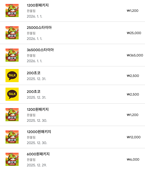 환불 후기 썸네일: 구글 버섯커 키우기 환불 후기 및 방법 안내