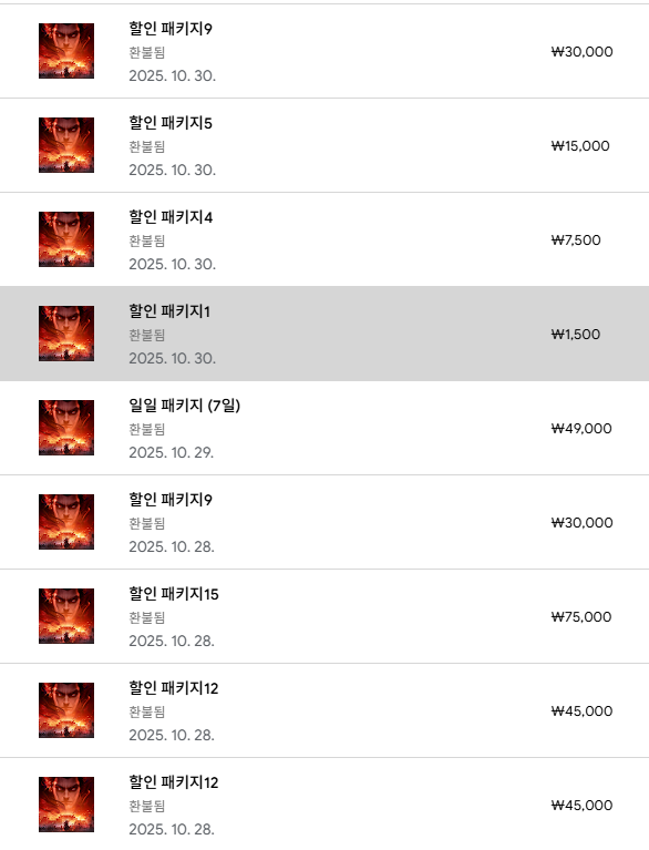 환불 후기 썸네일: 구글 다이너스티 레전드 2: 무쌍전란 환불 후기 및 방법 안내