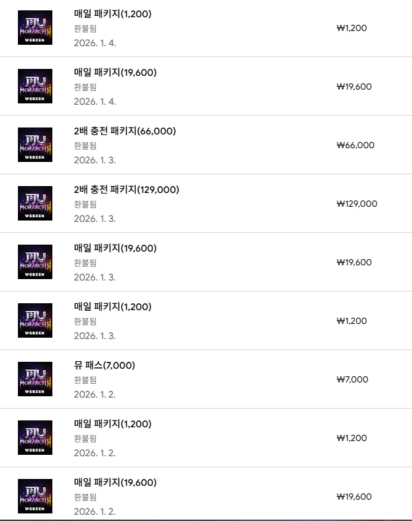 환불 후기 썸네일: 구글 뮤 모나크2 환불 후기 및 방법 안내