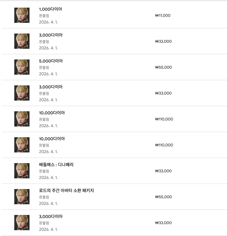 환불 후기 썸네일: 구글 로드나인 환불 후기 및 방법 안내