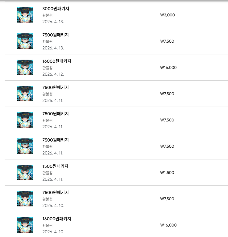 환불 후기 썸네일: 구글 갓깨비키우기 환불 후기 및 방법 안내